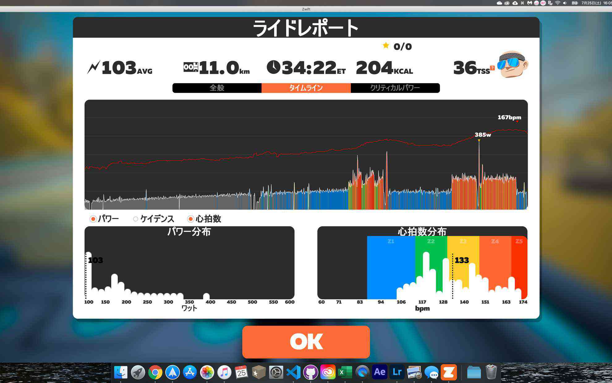 もっとユルくトレーニングを続けようと思います。